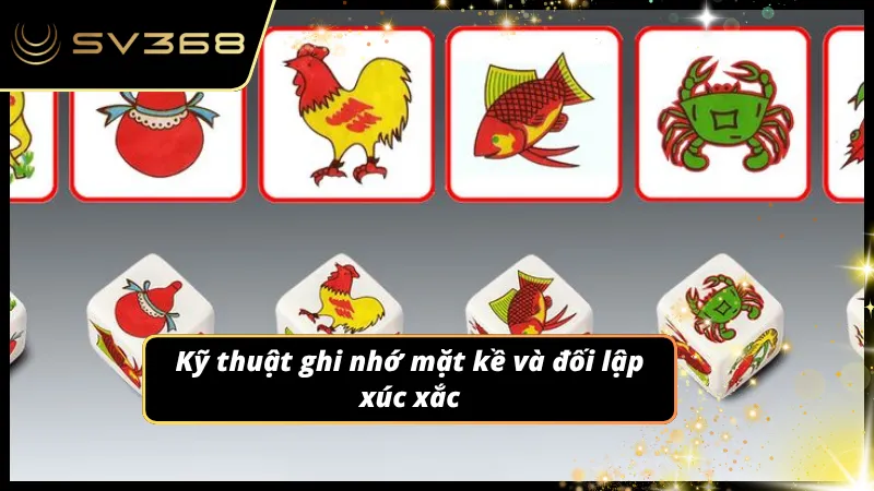 Sơ đồ mô phỏng vị trí không gian các mặt kề và đối xứng của xúc xắc