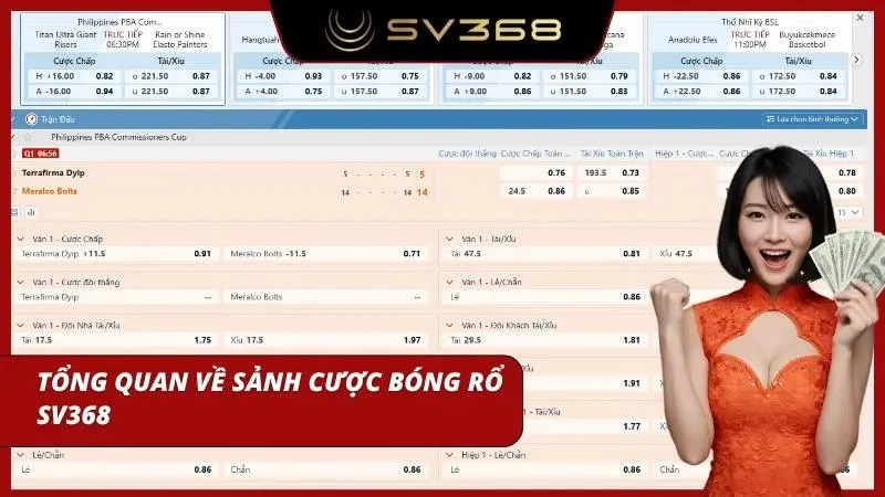 Cái nhìn tổng quan về sảnh cược bóng rổ của nhà cái đang đứng đầu thị trường