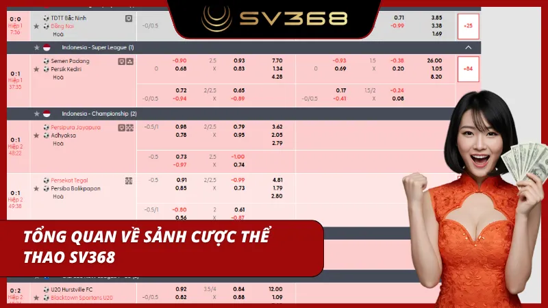 Giới thiệu tổng quan về sảnh cược thể thao của nhà cái đang đứng đầu thị trường