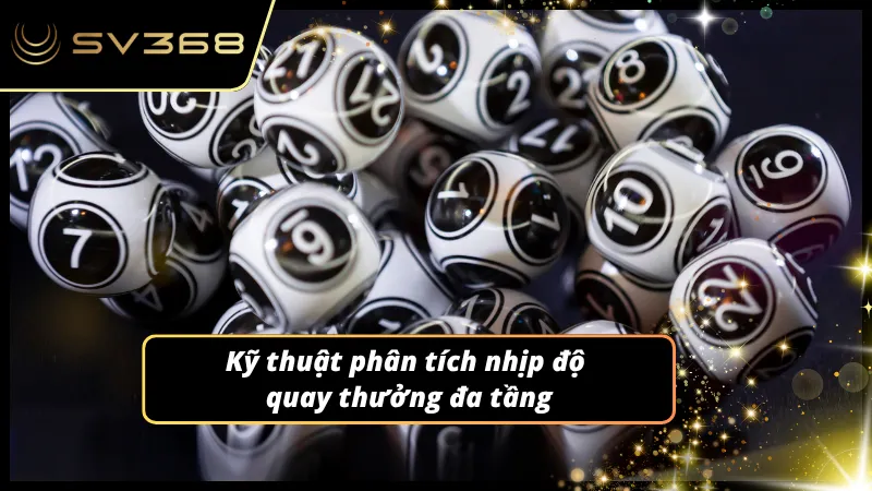 Biểu đồ hiển thị sự dao động hình sin của tổng điểm trong các phiên giao dịch trực tuyến