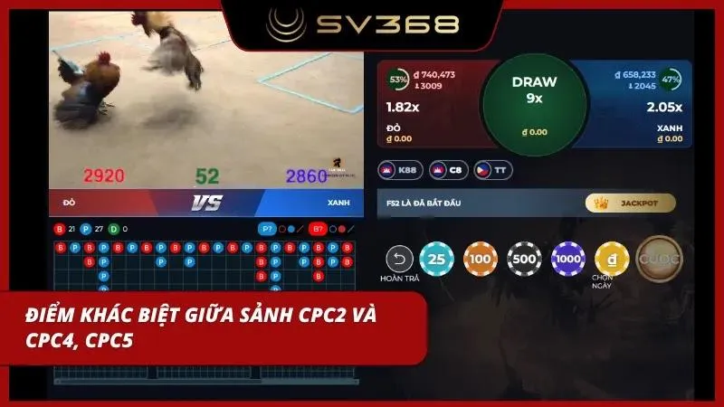 So sánh lối đá chuyên biệt giữa các sảnh gà CPC2, CPC4 và CPC5 tại nhà cái
