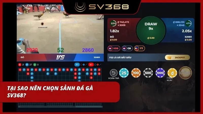 Hệ thống bảo mật hiện đại đảm bảo sự an toàn tuyệt đối cho người tham gia