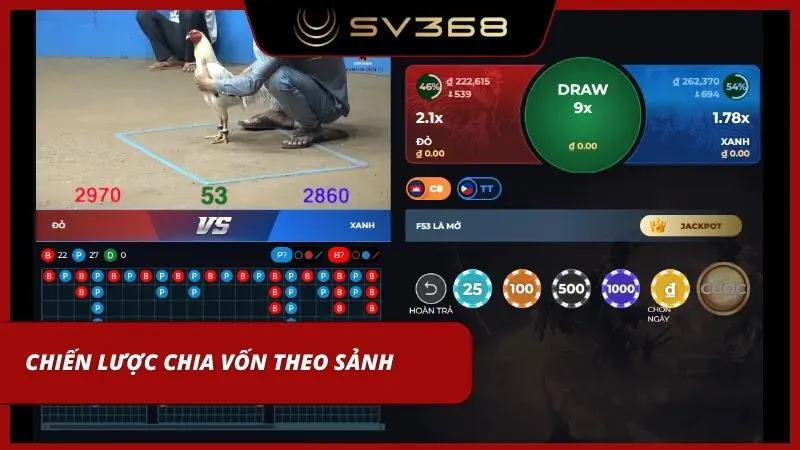 Kê thủ thường cần có chiến lược vào tiền hợp lý tại từng sảnh giúp thu hoạch lớn