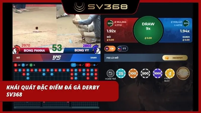 Giải đấu Derby tại nhà cái mang đến những màn đối đầu kịch tính và đẳng cấp quốc tế